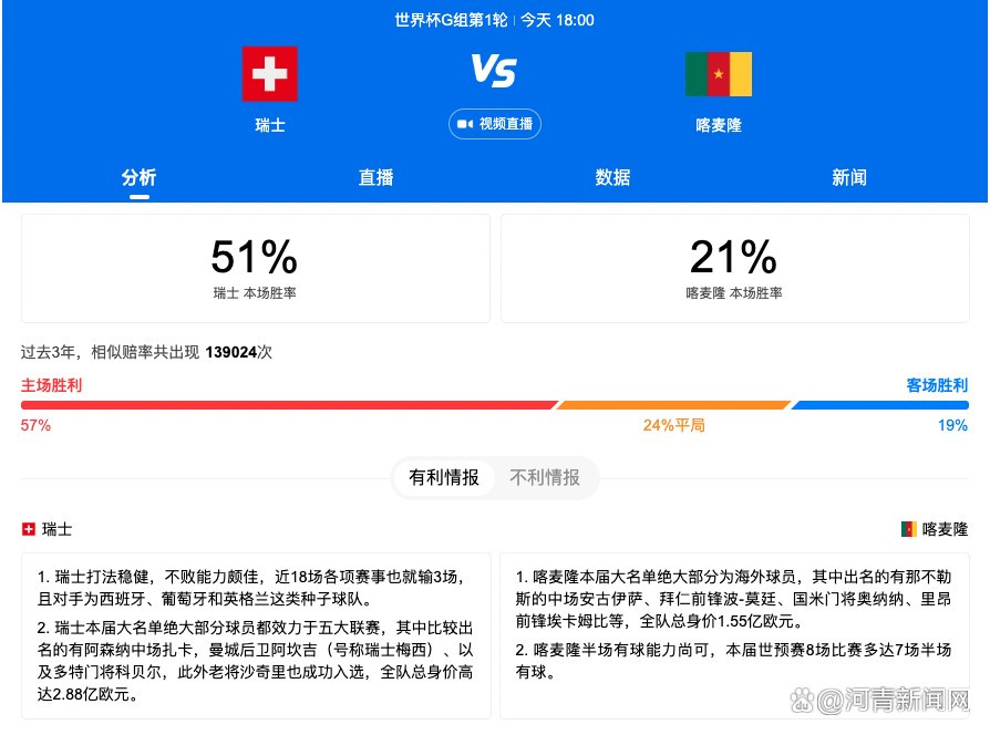 曼城近4轮英超3平1负未尝胜绩，积分榜上跌至第四，目前少赛一场距榜首利物浦7分。